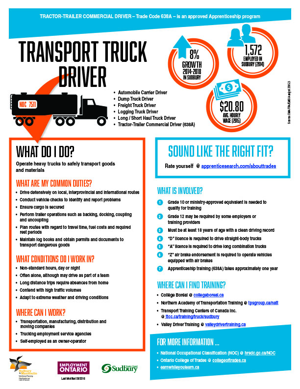 Transport Truck Driver